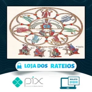 O Trivium: As Artes Liberais da Lógica, da Gramática e da Retórica - Miriam Joseph